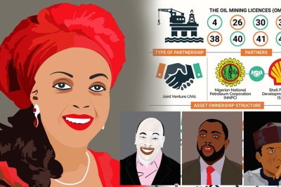 Diezani, her men and the Deals