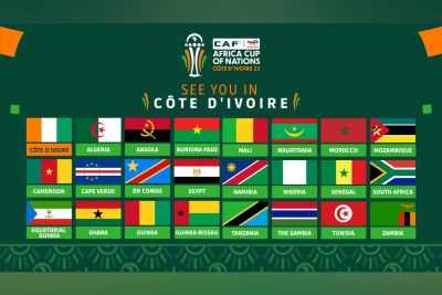 La composition définitive de la Coupe d'Afrique des Nations TotalEnergies 2024 (CAN)