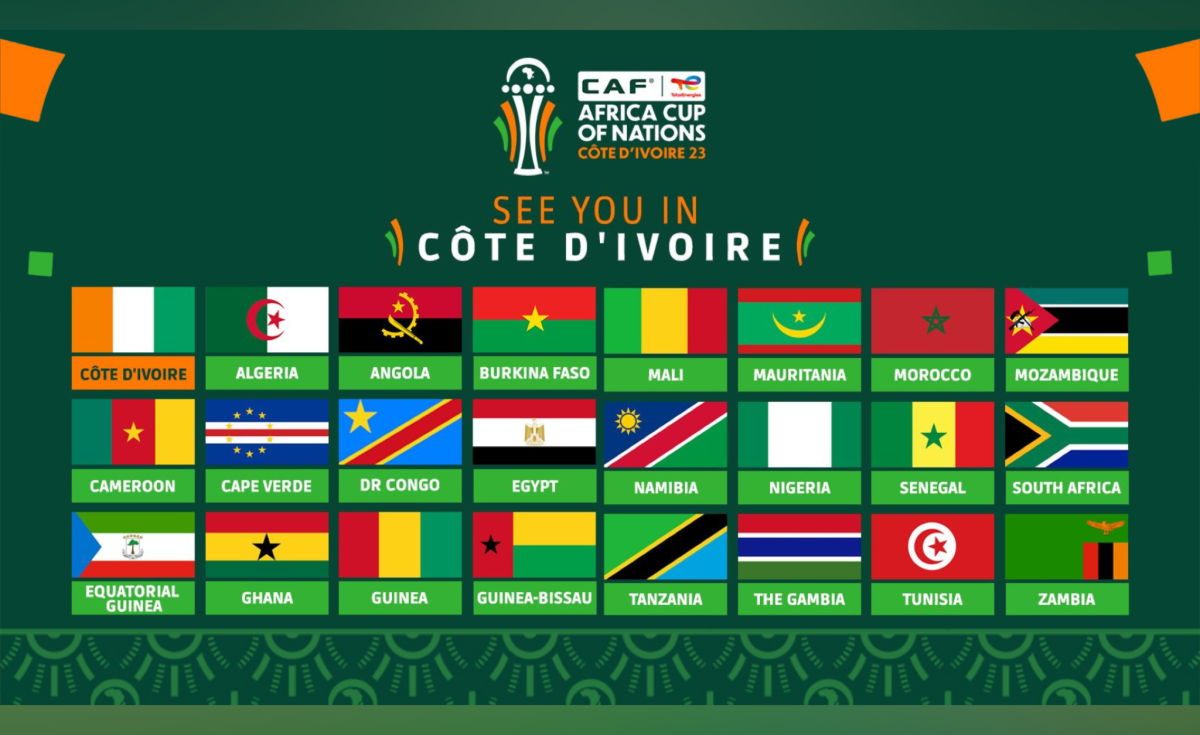Africa Cup of Nations 2023 Who'll Win the Trophy?